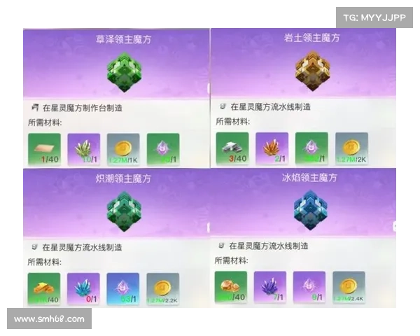 魔兽世界战场赚钱攻略：最快致富秘籍